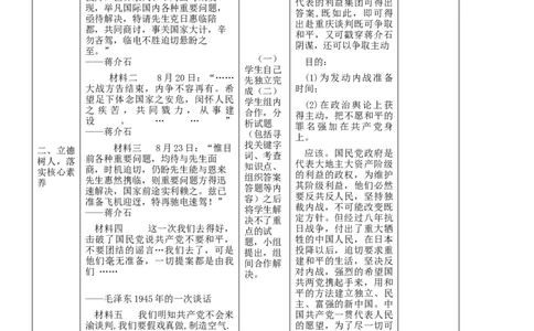专题07人民解放战争（教学设计）-2020年中考历史一轮复习学历案+课件+教学设计+测试+背诵清单（部编版）_8历史中考复习_2023年中考复习资料_一轮复习