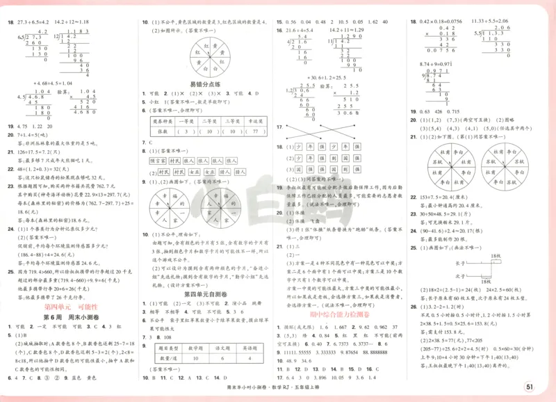 25秋《周末小测卷》5年级上册数学人教版答案_2026春季学期_周末预测小卷_2026《一本&bull;周末小测卷》（1-6年级下）（数学）（人教版）_赠送：2026小白鸥周末小测卷数学1-6年级上册