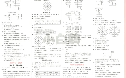 25秋《周末小测卷》5年级上册数学人教版答案_2026春季学期_周末预测小卷_2026《一本&bull;周末小测卷》（1-6年级下）（数学）（人教版）_赠送：2026小白鸥周末小测卷数学1-6年级上册