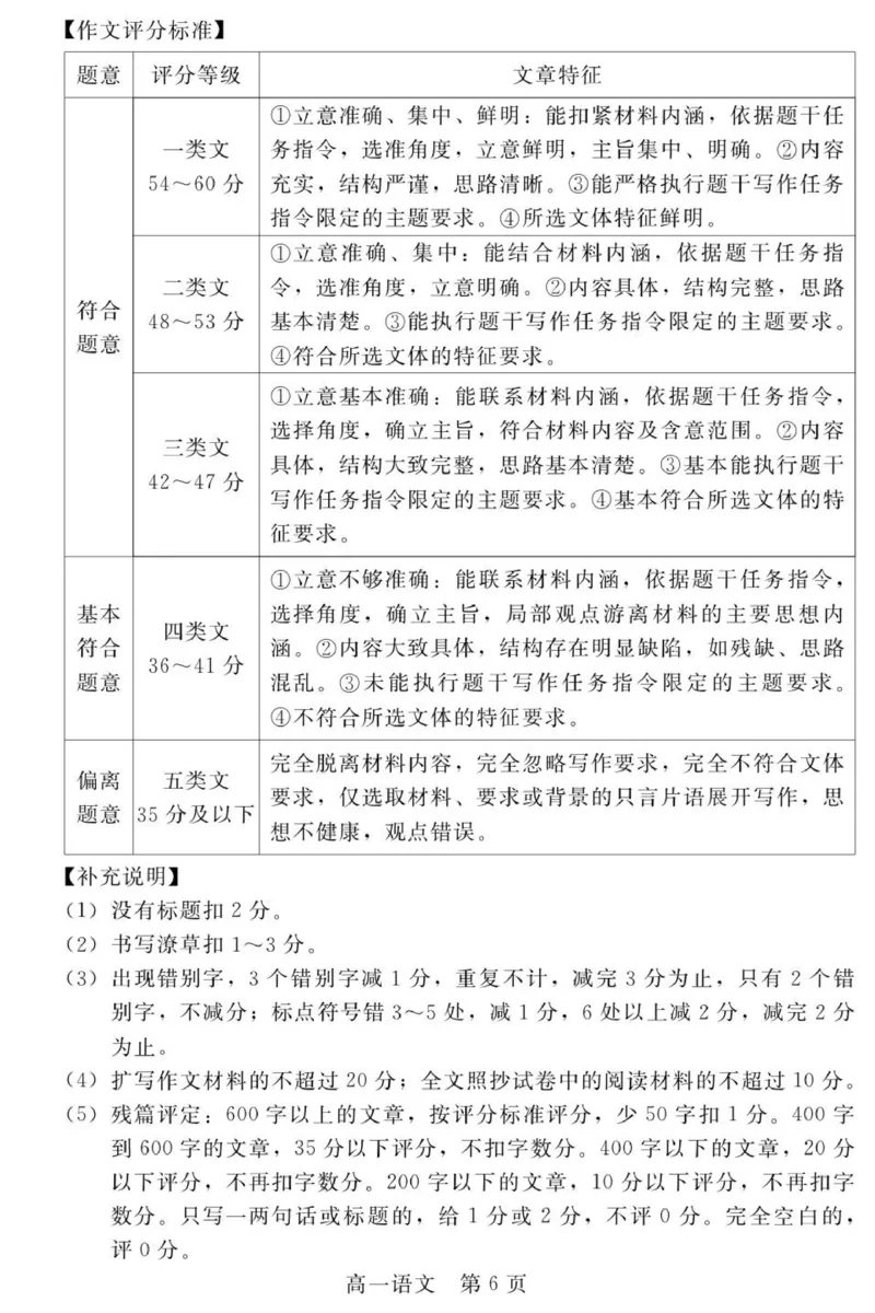 答案202601高一期末（语文）_2026年02月高一试卷_260206河北省邯郸市魏县NT20考试2025-2026学年高一上学期1月月考