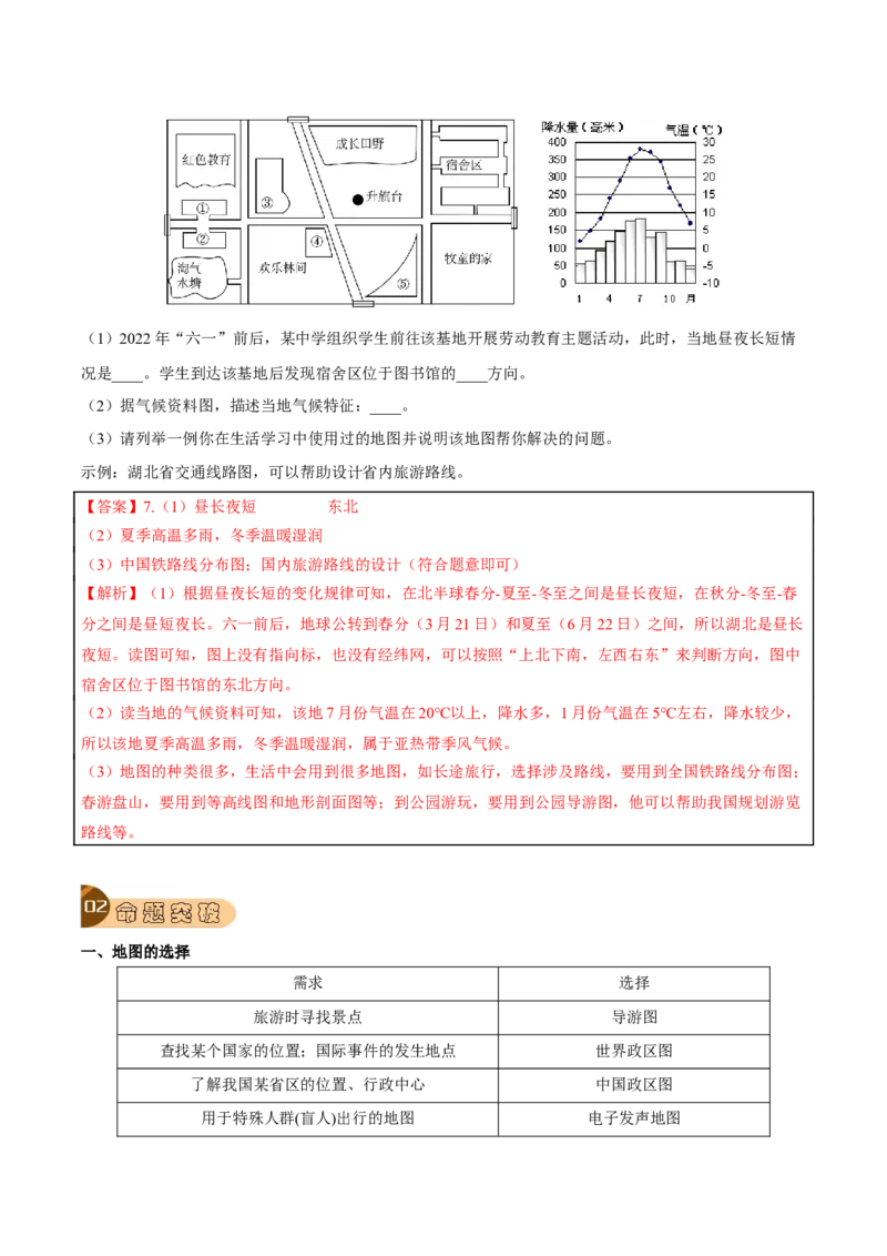 专题02地图-2023年中考地理总复习真题探究与变式训练（全国通用）（解析版）_7地理中考复习_2023年中考复习资料_专项复习_2023年中考地理总复习真题探究与变式训练（全国通用）