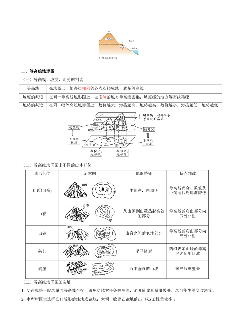 专题02地图-2023年中考地理总复习真题探究与变式训练（全国通用）（解析版）_7地理中考复习_2023年中考复习资料_专项复习_2023年中考地理总复习真题探究与变式训练（全国通用）