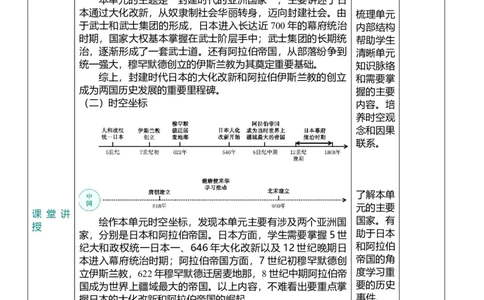 25封建时代的亚洲国家（教案）_8历史中考复习_2026年中考复习（更新中）_2026中考历史一轮复习课件+教案+单元测试卷_教案