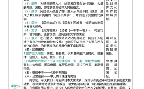 25封建时代的亚洲国家（教案）_8历史中考复习_2026年中考复习（更新中）_2026中考历史一轮复习课件+教案+单元测试卷_教案