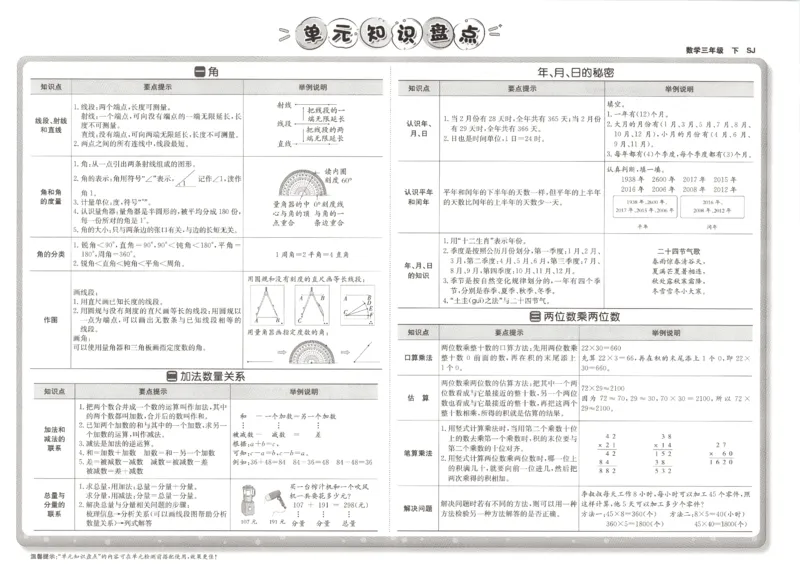 2026春+非常海淀单元测试A下册苏教版数学三年级_2026春季学期_2026《神龙鼎承&bull;非常海淀单元测试AB卷》（1-6年级下）（数学）（苏教版）