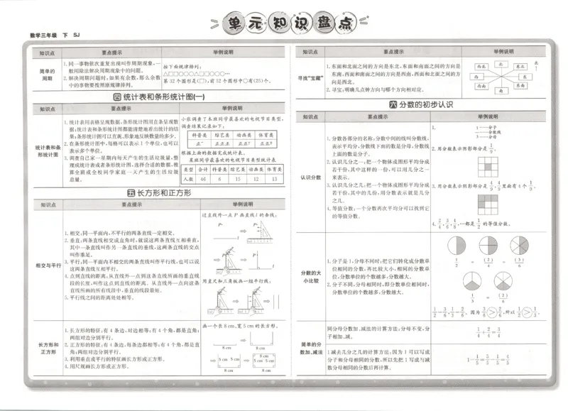 2026春+非常海淀单元测试A下册苏教版数学三年级_2026春季学期_2026《神龙鼎承&bull;非常海淀单元测试AB卷》（1-6年级下）（数学）（苏教版）