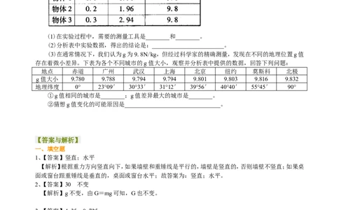 重力（提高）巩固练习_初物_1初中物理_北京四中内部教案初二物理_重力(提高)