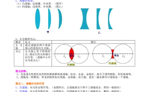 透镜知识讲解(提高)_初物_1初中物理_4初二物理人教版知识导学