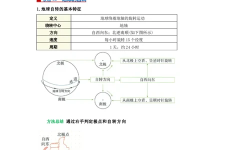 专题02地球的运动（word）2025-2026学年初中地理人教版2024一轮复习学案知识点+习题（解析版）_7地理中考复习_2026年中考复习（更新中）_2026中考地理一轮考点复习学案+配套课件_习题