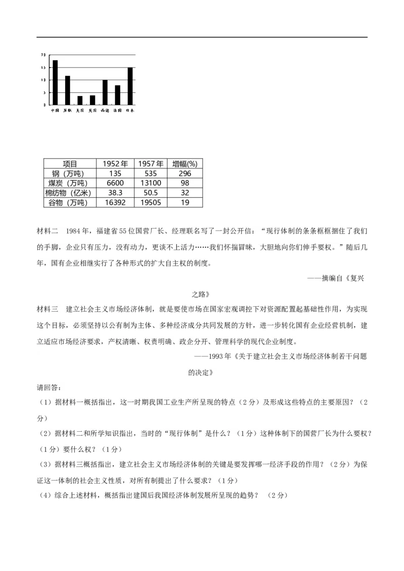 专题03中国特色社会主义道路（测试)（解析版）_8历史中考复习_2023年中考复习资料_一轮复习_2023中考历史一轮复习学历案+教学设计+课件+测试+背诵清单(部编版)-----