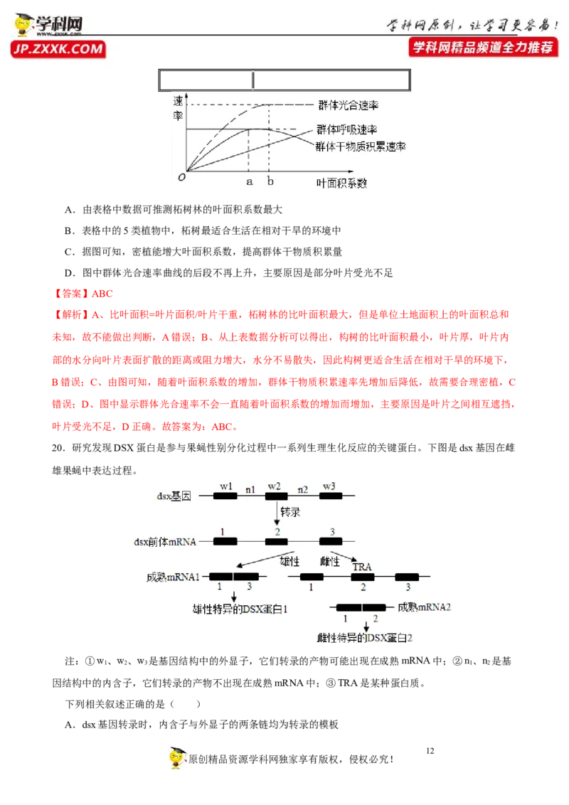 第十四单元基因工程及生物技术的安全性与伦理问题（B卷能力提升练）-2023年高考生物一轮复习单元滚动双测卷（新高考专用）（解析版）_新高考复习资料_2023年新高考复习资料