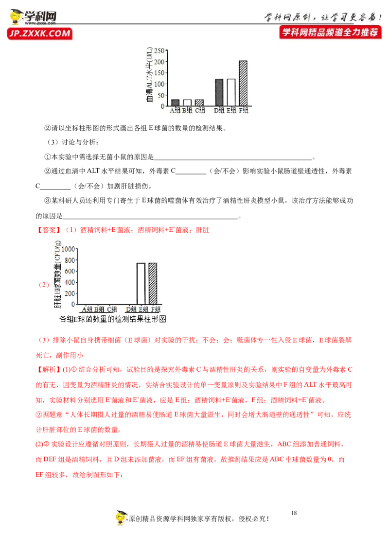 第十四单元基因工程及生物技术的安全性与伦理问题（B卷能力提升练）-2023年高考生物一轮复习单元滚动双测卷（新高考专用）（解析版）_新高考复习资料_2023年新高考复习资料