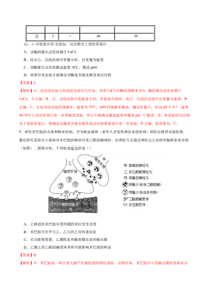 第十四单元基因工程及生物技术的安全性与伦理问题（B卷能力提升练）-2023年高考生物一轮复习单元滚动双测卷（新高考专用）（解析版）_新高考复习资料_2023年新高考复习资料