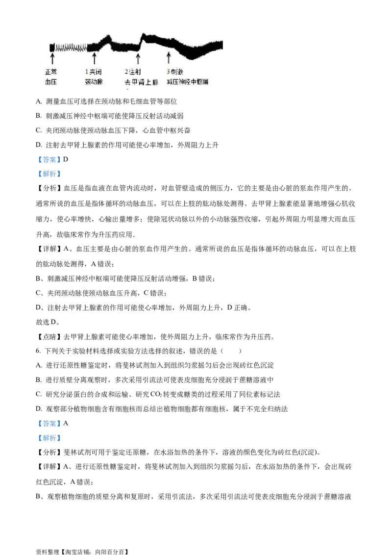 精品解析：2024届湖北省新高考全国Ⅰ卷模拟-生物试题（解析版）_生物高考模拟题_新高考_2024年_精品解析：2024届湖北省新高考全国Ⅰ卷模拟-生物试题