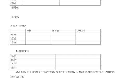 专题04封建时代的亚洲国家（学历案）-2020年中考历史一轮复习学历案+课件+教学设计+测试+背诵清单（部编版）_8历史中考复习_2023年中考复习资料_一轮复习