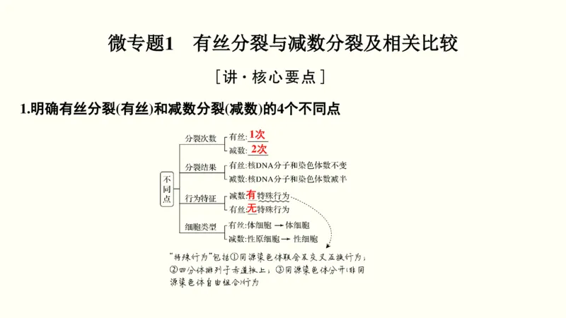 第四单元细胞的生命历程（教案）_新高考复习资料_2022年新高考复习资料_2022届一轮复习讲练结合7.13更新_系列一_第四单元细胞的生命历程