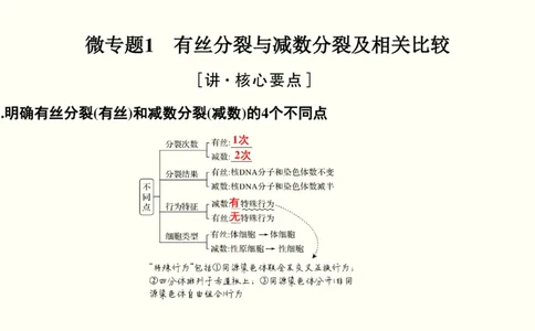 第四单元细胞的生命历程（教案）_新高考复习资料_2022年新高考复习资料_2022届一轮复习讲练结合7.13更新_系列一_第四单元细胞的生命历程