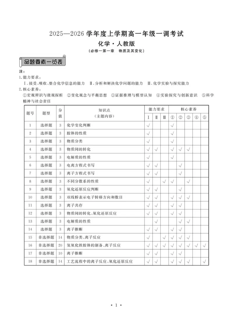 答案_2025年11月高一试卷_251109云南省多校2025-2026学年高一上学期10月月考_云南省多校2025-2026学年高一上学期10月一调考试化学试题
