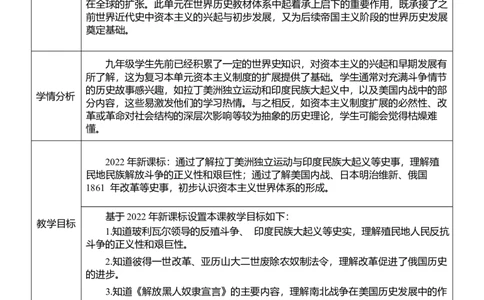 29殖民地人民的反抗与资本主义制度的扩展（教案）_8历史中考复习_2026年中考复习（更新中）_2026中考历史一轮复习课件+教案+单元测试卷_教案