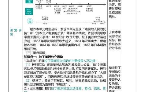 29殖民地人民的反抗与资本主义制度的扩展（教案）_8历史中考复习_2026年中考复习（更新中）_2026中考历史一轮复习课件+教案+单元测试卷_教案