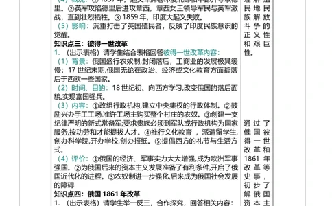 29殖民地人民的反抗与资本主义制度的扩展（教案）_8历史中考复习_2026年中考复习（更新中）_2026中考历史一轮复习课件+教案+单元测试卷_教案