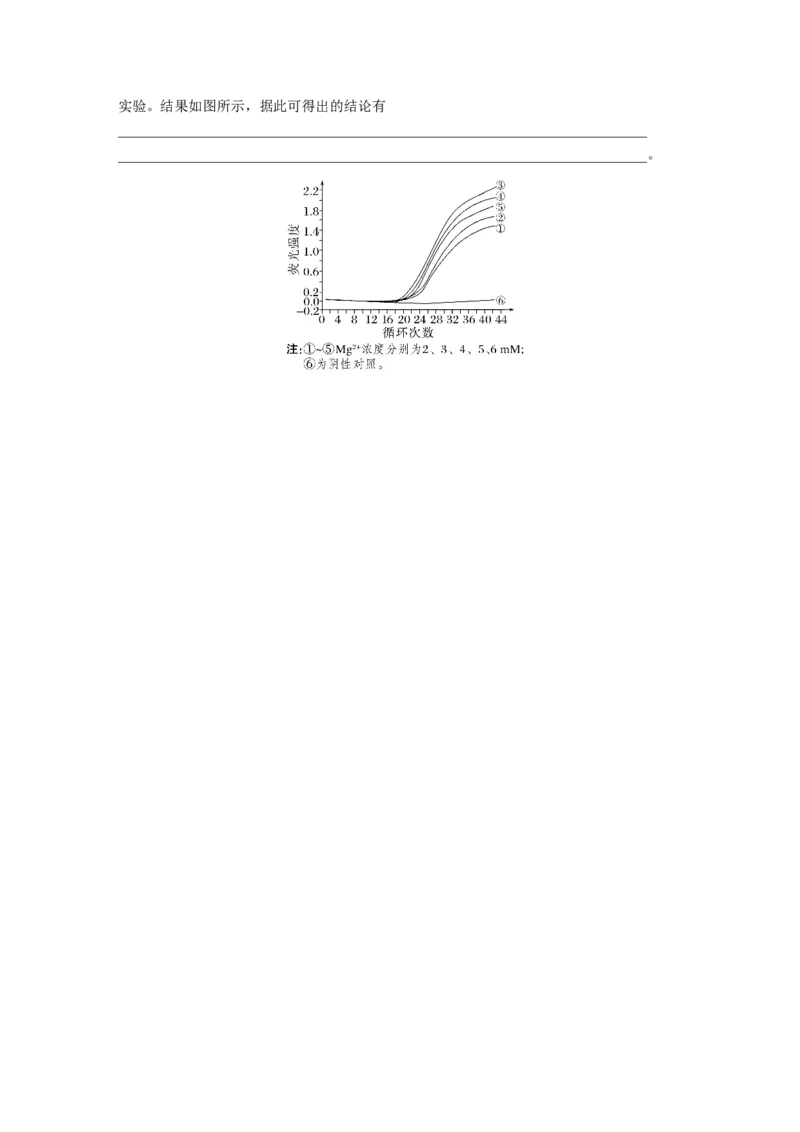 第十单元　专题突破10　综合PCR的基因工程问题_2025年新高考资料_一轮复习_2025大一轮复习讲义+课件（完结）_2025大一轮复习讲义生物学生用书Word版文档整书_2025大一轮复习讲义