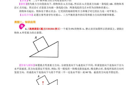 重力（提高）知识讲解_初物_1初中物理_4初二物理人教版知识导学