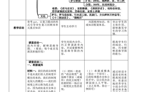 专题02古代欧洲文明（教学设计）-2020年中考历史一轮复习学历案+课件+教学设计+测试+背诵清单（部编版）_8历史中考复习_2023年中考复习资料_一轮复习