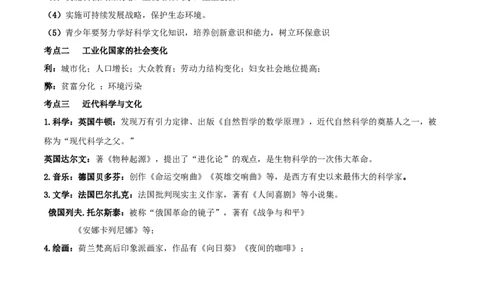 专题05第二次工业革命和近代科学文化（背诵清单）_8历史中考复习_2023年中考复习资料_一轮复习_2023中考历史一轮复习学历案+教学设计+课件+测试+背诵清单(部编版)-----