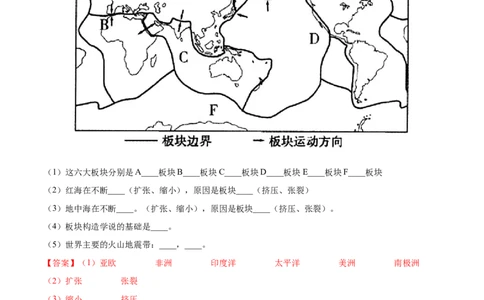专题05板块构造学说-备战2024年中考地理识图速记手册与变式演练（全国通用）（解析版）_7地理中考复习_2024年中考复习资料_专项复习资料_答案解析版