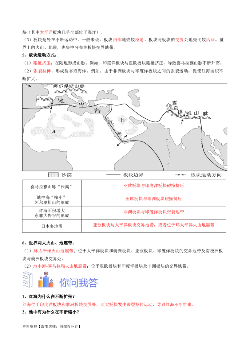 专题05板块构造学说-备战2024年中考地理识图速记手册与变式演练（全国通用）（解析版）_7地理中考复习_2024年中考复习资料_专项复习资料_答案解析版