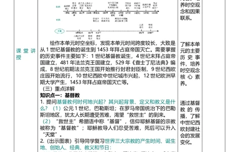 24封建时代的欧洲（教案）_8历史中考复习_2026年中考复习（更新中）_2026中考历史一轮复习课件+教案+单元测试卷_教案