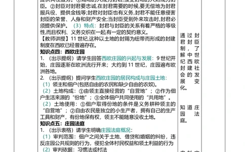 24封建时代的欧洲（教案）_8历史中考复习_2026年中考复习（更新中）_2026中考历史一轮复习课件+教案+单元测试卷_教案