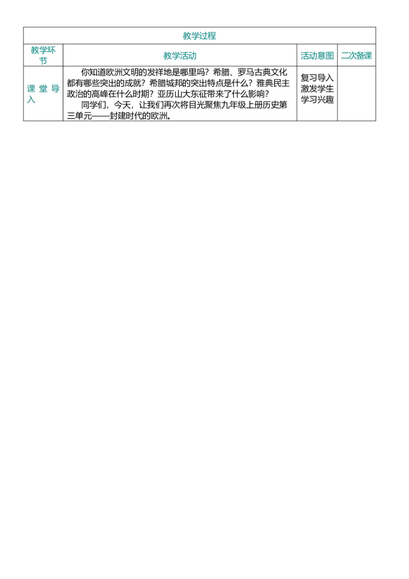 24封建时代的欧洲（教案）_8历史中考复习_2026年中考复习（更新中）_2026中考历史一轮复习课件+教案+单元测试卷_教案