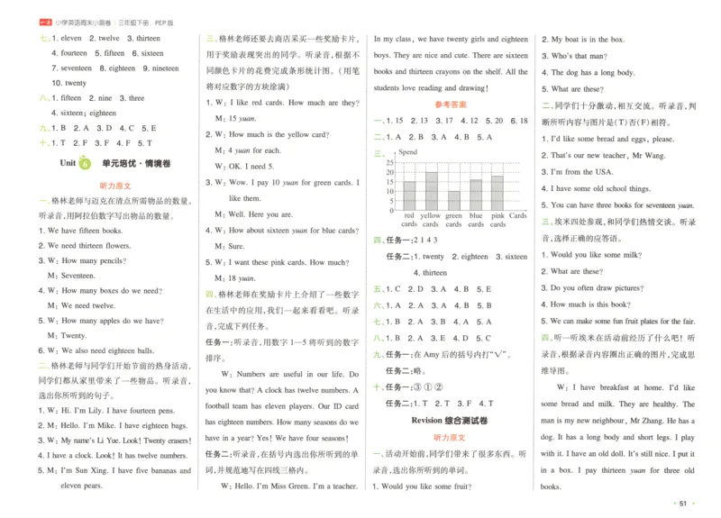 25版一本周末小测卷英语3下答案_2026春季学期_周末预测小卷_06325春英语人教pep《周末小测卷》_三年级英语下册人教PEP版25春《周末小测卷》