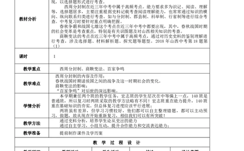 专题02夏商周时期：早期国家与社会变革（教学设计）-2020年中考历史一轮复习学历案+教学设计+课件+测试+背诵清单（部编版）_8历史中考复习_2023年中考复习资料_一轮复习