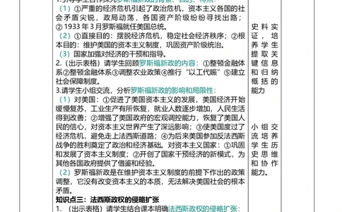 32经济大危机和第二次世界大战（教案）_8历史中考复习_2026年中考复习（更新中）_2026中考历史一轮复习课件+教案+单元测试卷_教案
