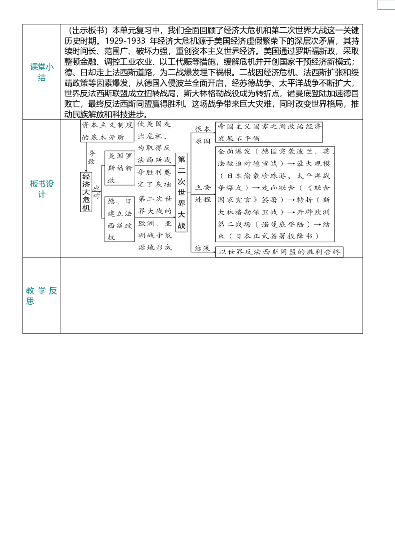 32经济大危机和第二次世界大战（教案）_8历史中考复习_2026年中考复习（更新中）_2026中考历史一轮复习课件+教案+单元测试卷_教案