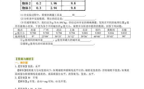 重力（提高）巩固练习_初物_人教版初中物理初二三同步讲义习题练习八九年级电子资料word素材_20250116_181533_A017&mdash;&mdash;人教版初中物理初二三教案讲义专项练习八九年级电子版word资料