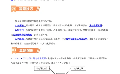 专题04知识结构类选择题（含答题技巧，题型专练60题）（解析版）_8历史中考复习_2024年中考复习资料_二轮复习_2024年中考历史二轮热点题型归纳与变式演练