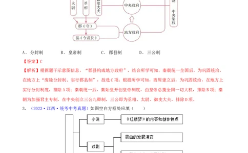 专题04知识结构类选择题（含答题技巧，题型专练60题）（解析版）_8历史中考复习_2024年中考复习资料_二轮复习_2024年中考历史二轮热点题型归纳与变式演练