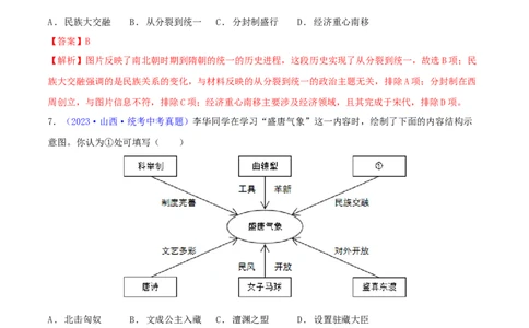 专题04知识结构类选择题（含答题技巧，题型专练60题）（解析版）_8历史中考复习_2024年中考复习资料_二轮复习_2024年中考历史二轮热点题型归纳与变式演练