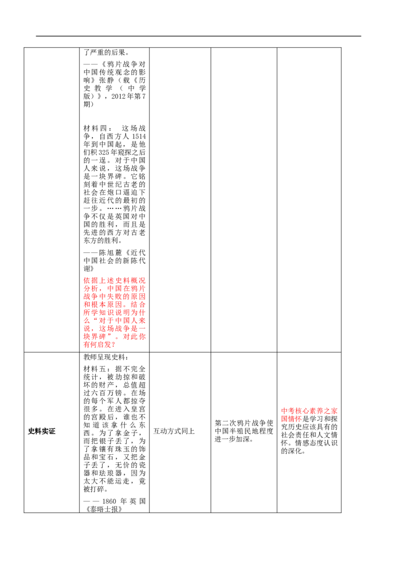 专题01中国开始沦为半殖民地半封建社会（教学设计)-2020年中考历史一轮复习学历案+课件+教学设计+测试+背诵清单（部编版）_8历史中考复习_2023年中考复习资料_一轮复习