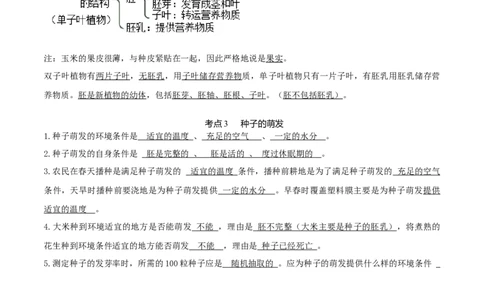 专题04生物圈中的绿色植物（知识帮）-备战2023年中考生物一轮复习考点帮（全国通用）_6生物中考复习_2023年中考复习资料_一轮复习