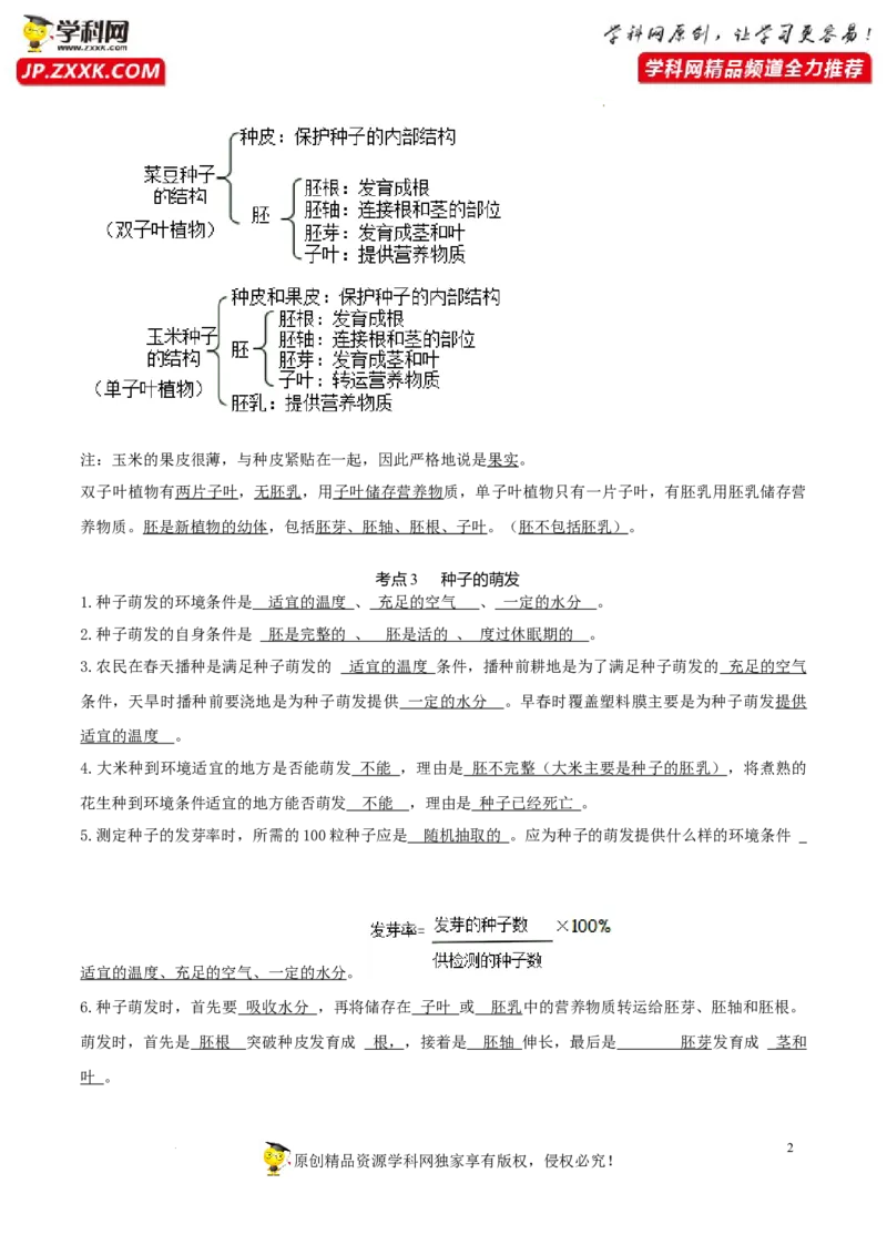 专题04生物圈中的绿色植物（知识帮）-备战2023年中考生物一轮复习考点帮（全国通用）_6生物中考复习_2023年中考复习资料_一轮复习