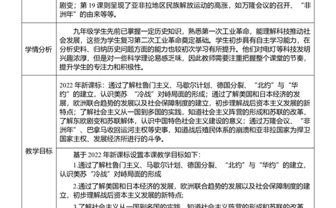 33二战后的世界变化（教案）_8历史中考复习_2026年中考复习（更新中）_2026中考历史一轮复习课件+教案+单元测试卷_教案