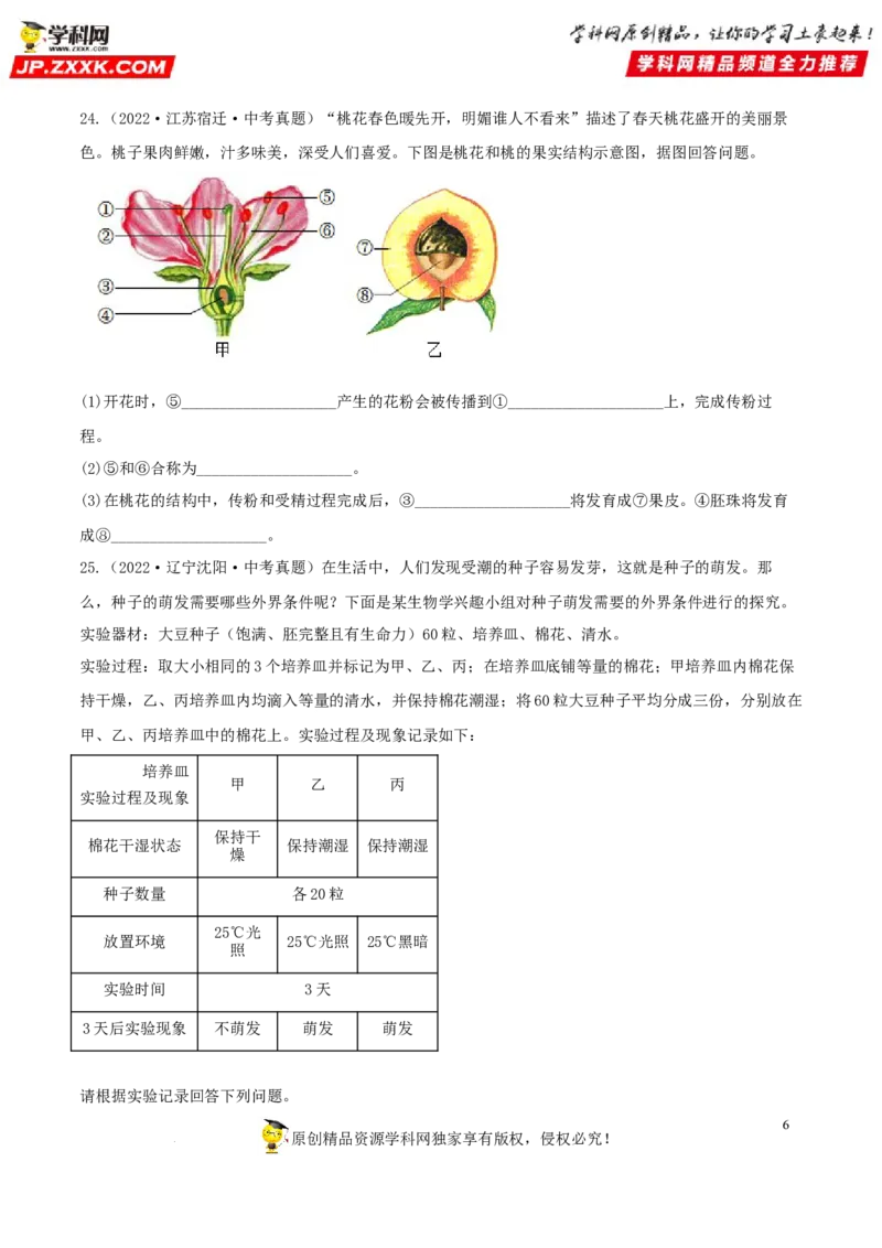 专题04生物圈中的绿色植物（习题帮）（原卷版）_6生物中考复习_2023年中考复习资料_一轮复习_备战2023年中考生物一轮复习考点帮（全国通用）288506454