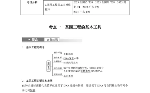 第十单元　第61课时　基因工程的基本工具和基本操作程序_2025年新高考资料_一轮复习_2025大一轮复习讲义+课件（完结）_2025大一轮复习讲义生物教师用书Word版文档整书