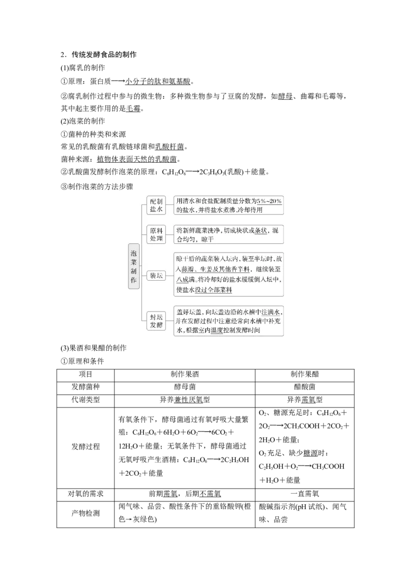 第十单元　第56课时　传统发酵技术的应用、发酵工程及其应用_2025年新高考资料_一轮复习_2025大一轮复习讲义+课件（完结）_2025大一轮复习讲义生物教师用书Word版文档整书