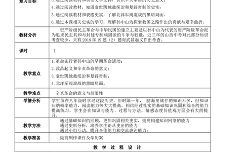专题03资产阶级民主革命与中华民国的建立（教学设计）-2020年中考历史一轮复习学历案+课件+教学设计+测试+背诵清单（部编版）_8历史中考复习_2023年中考复习资料_一轮复习
